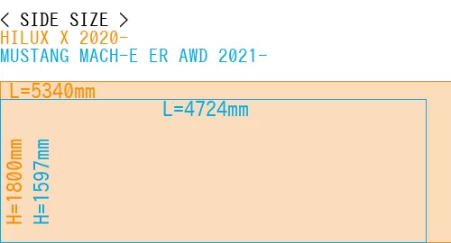 #HILUX X 2020- + MUSTANG MACH-E ER AWD 2021-